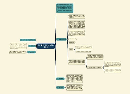 初一数学一元一次方程教学计划 初一数学一元一次方程教学计划
