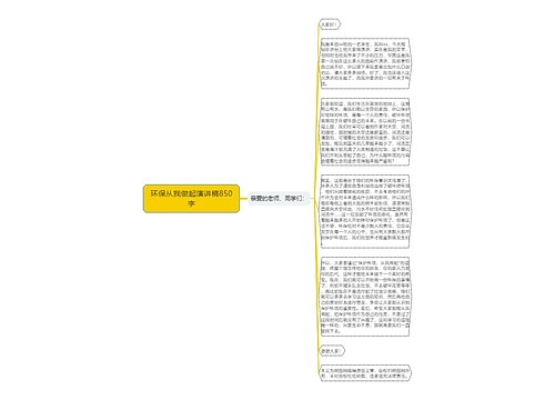 环保从我做起演讲稿850字