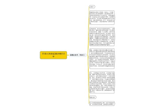 环保从我做起演讲稿850字