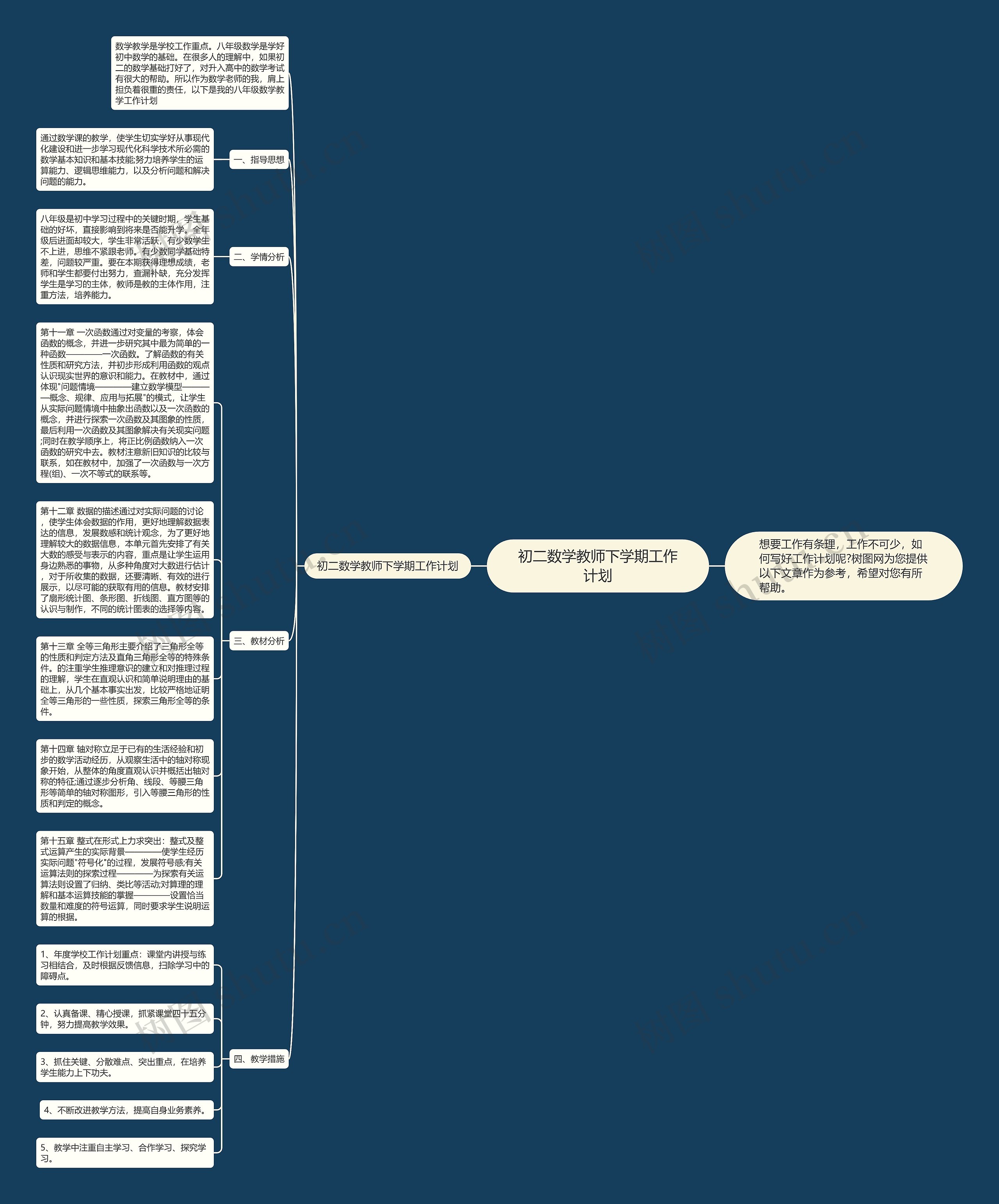 初二数学教师下学期工作计划 初二数学教师下学期工作计划