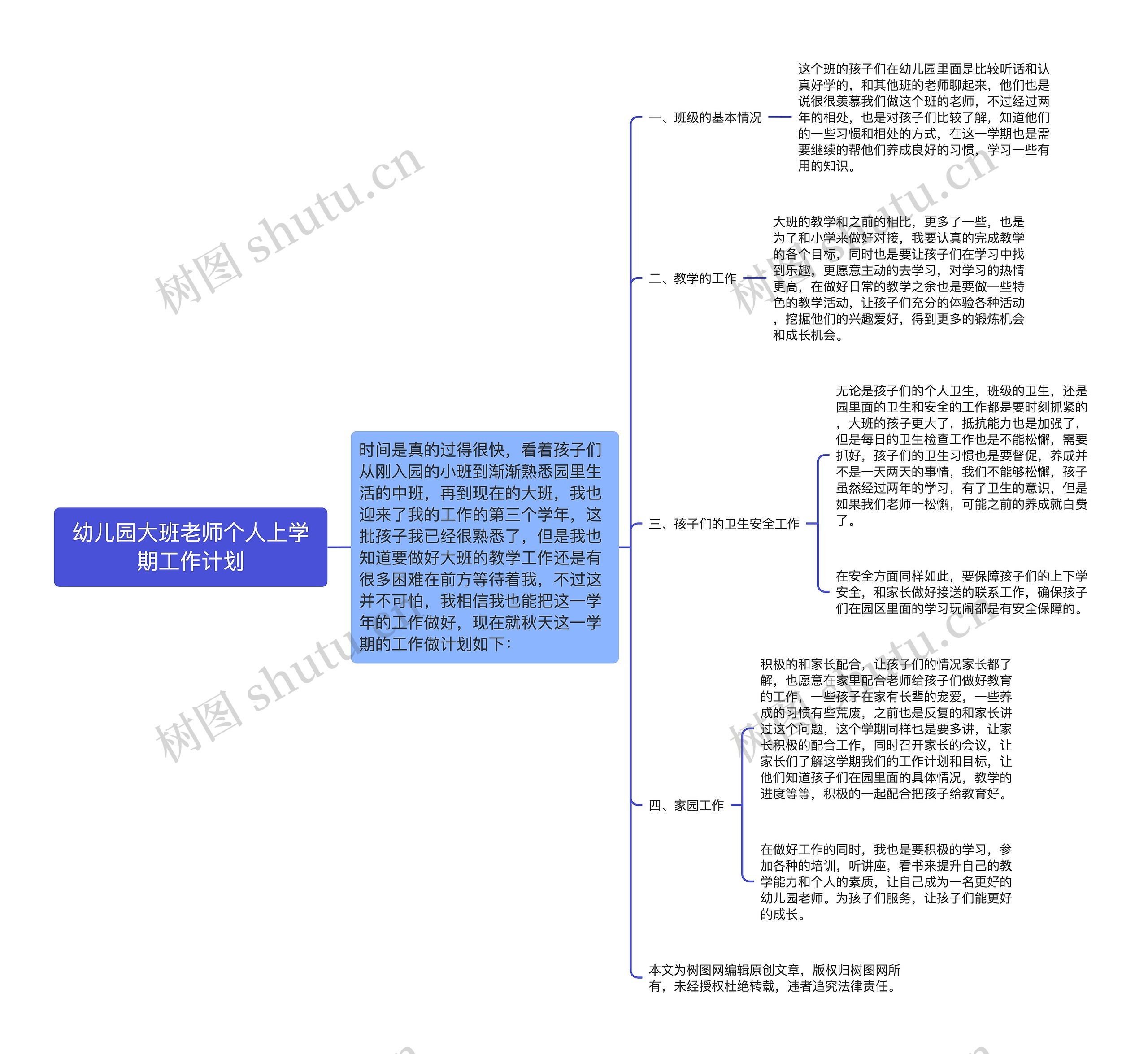 幼儿园大班老师个人上学期工作计划思维导图