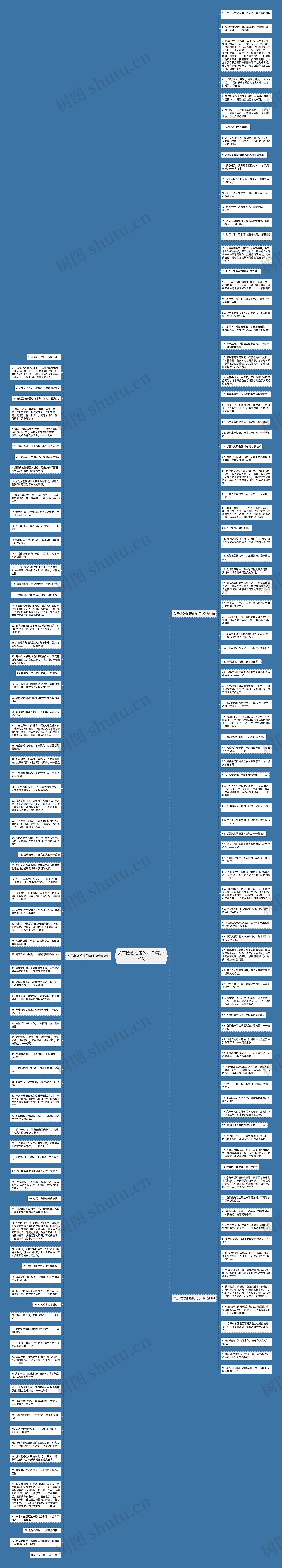 关于欺软怕硬的句子精选174句思维导图