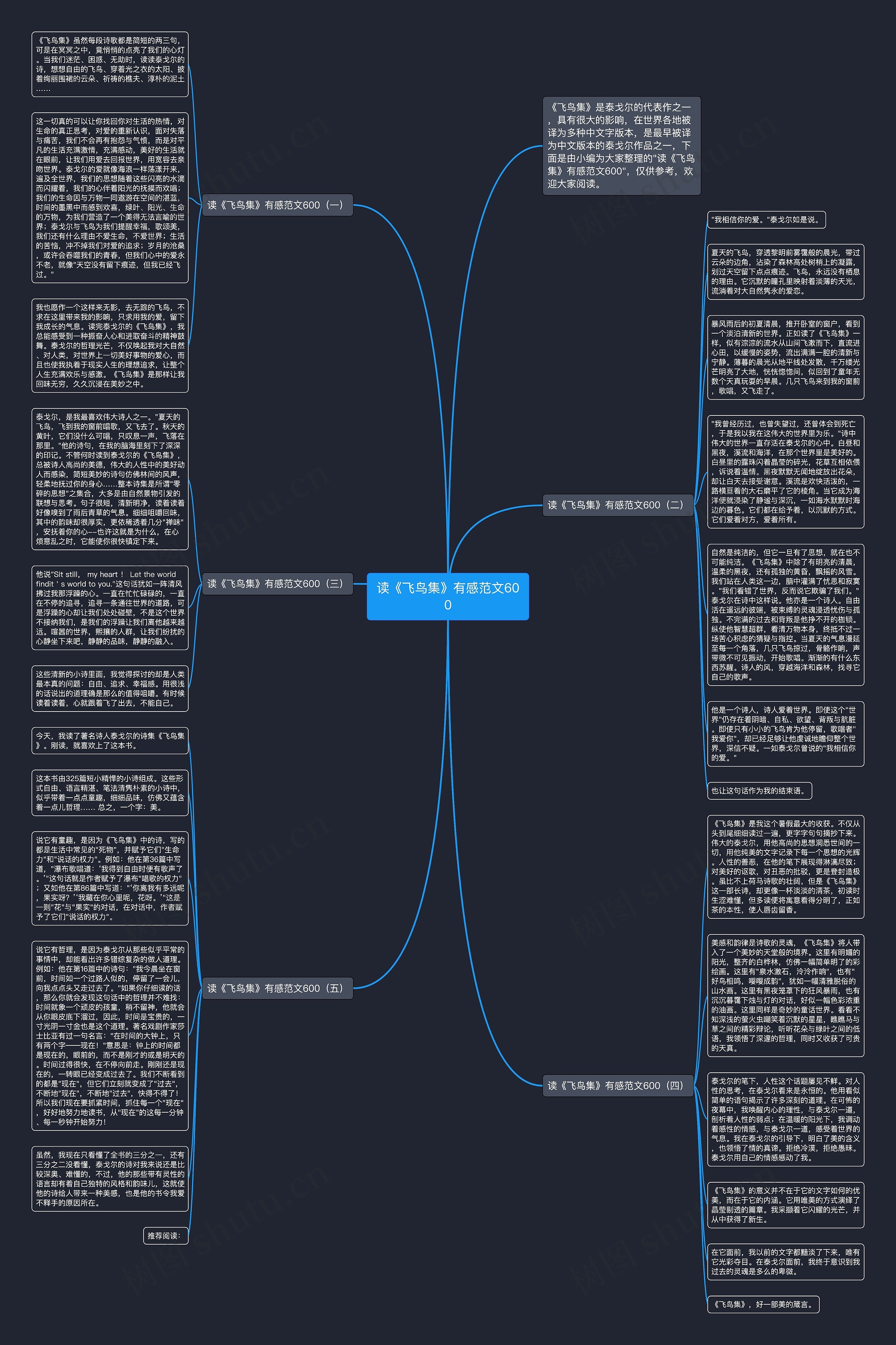 读《飞鸟集》有感范文600思维导图