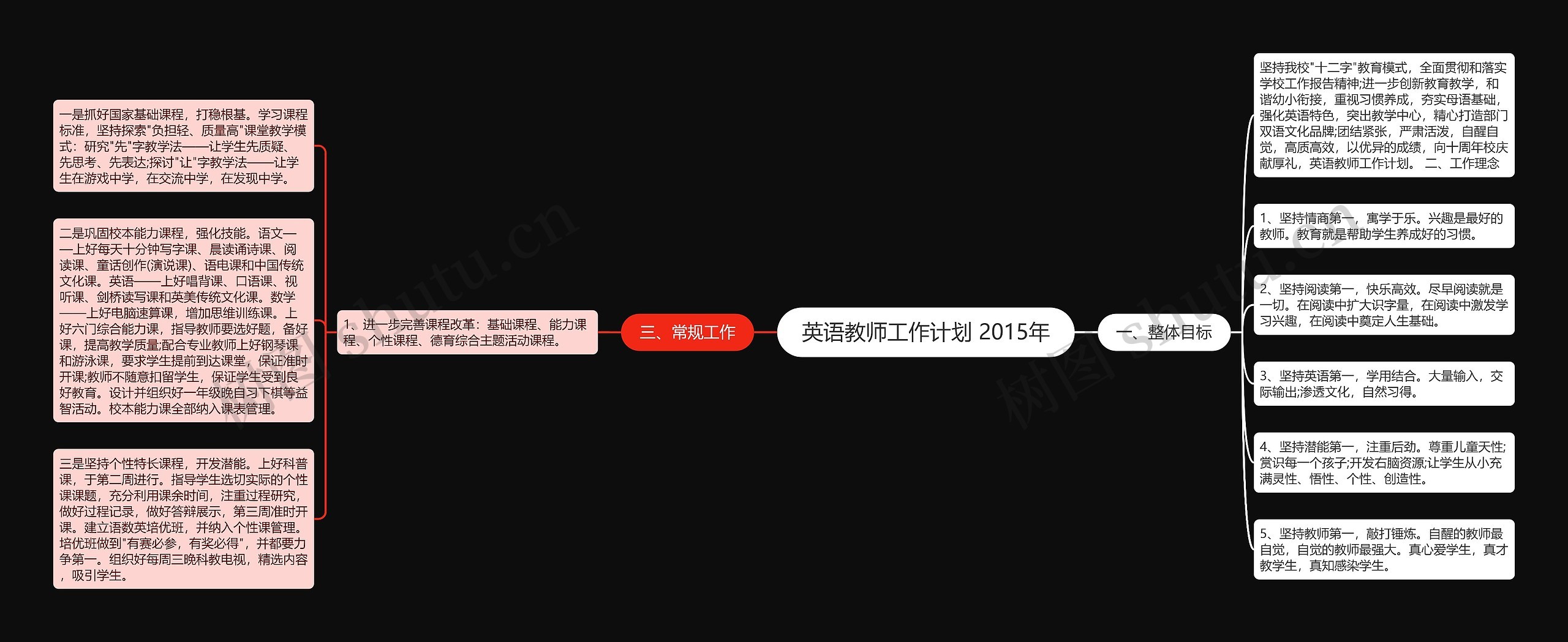 英语教师工作计划 2015年