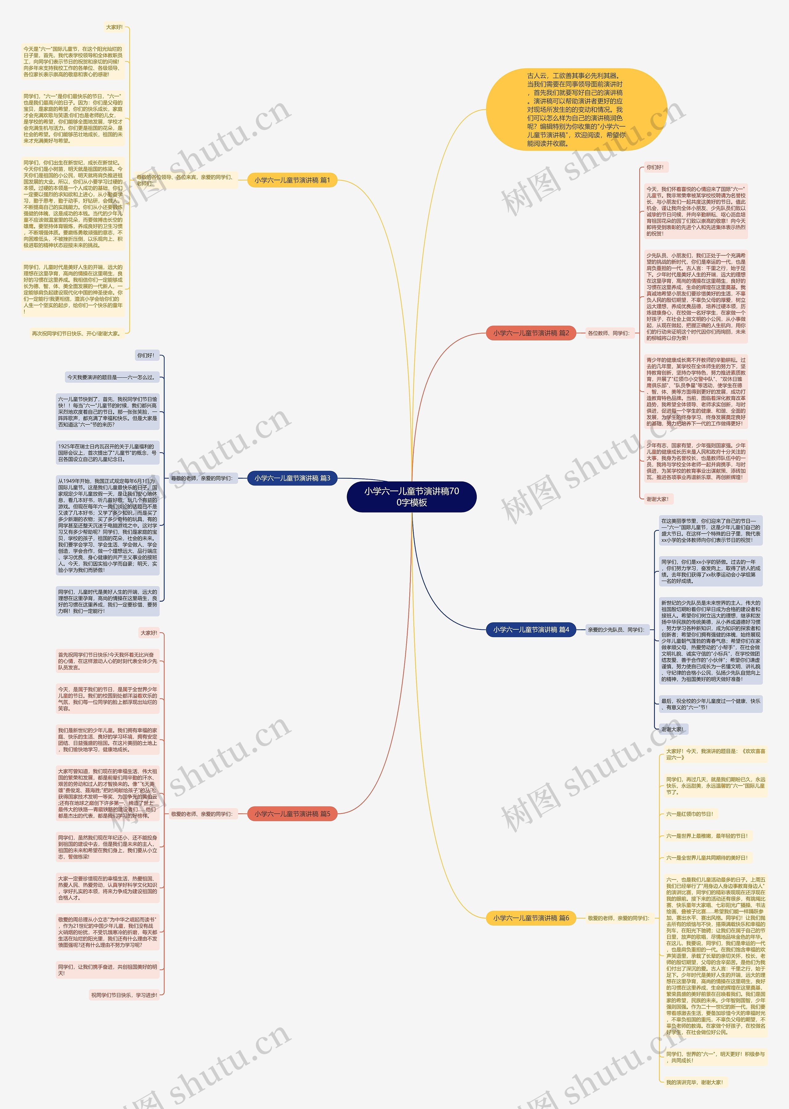 小学六一儿童节演讲稿700字思维导图