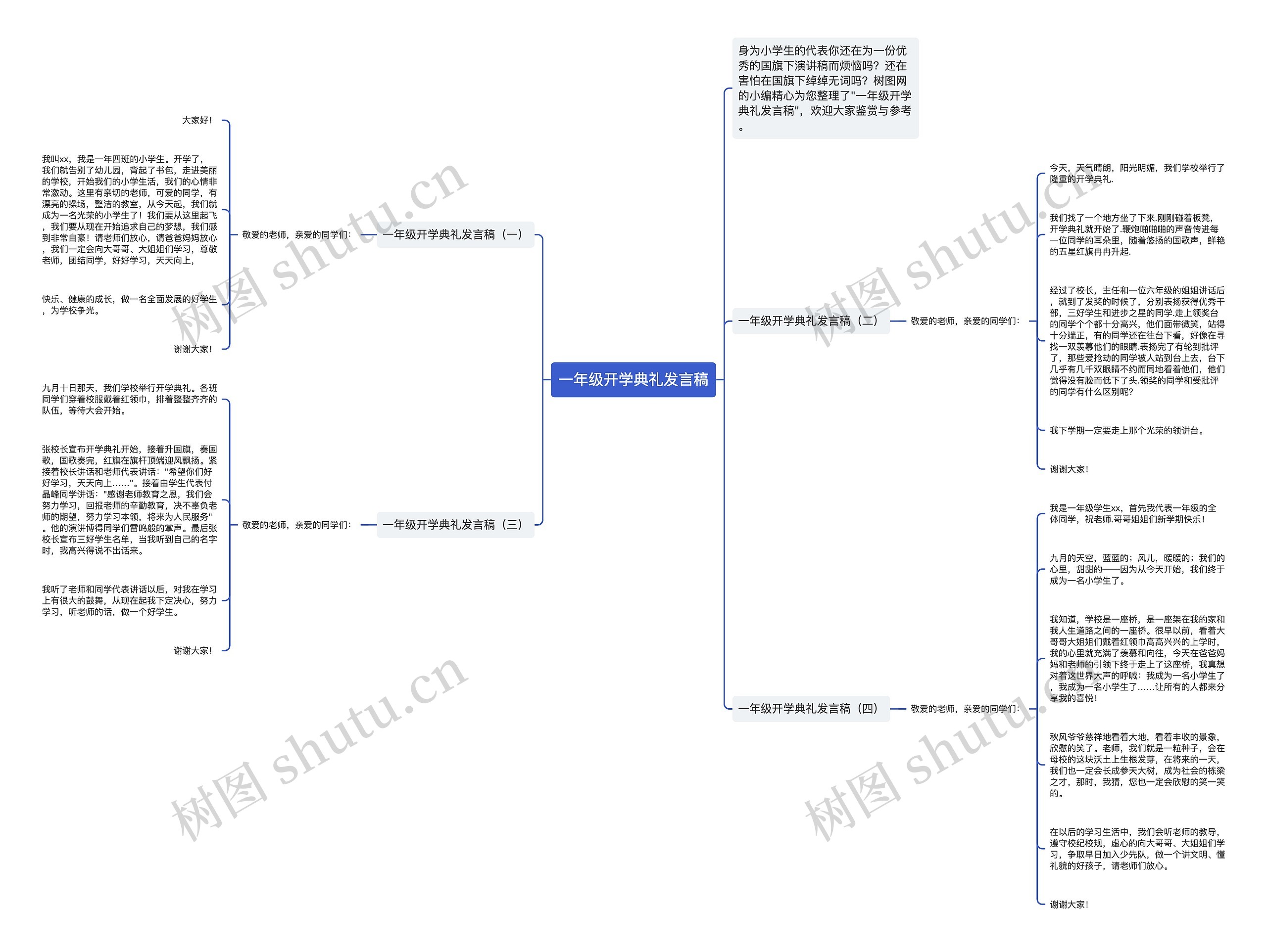 一年级开学典礼发言稿思维导图