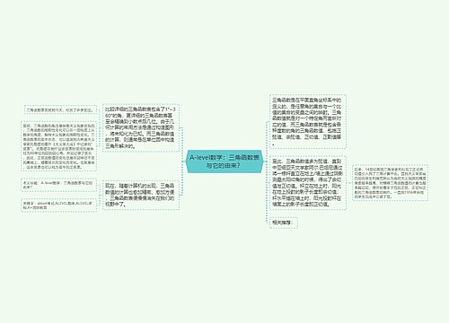 A-level数学：三角函数表与它的由来？