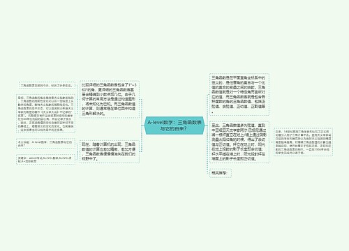 A-level数学：三角函数表与它的由来？