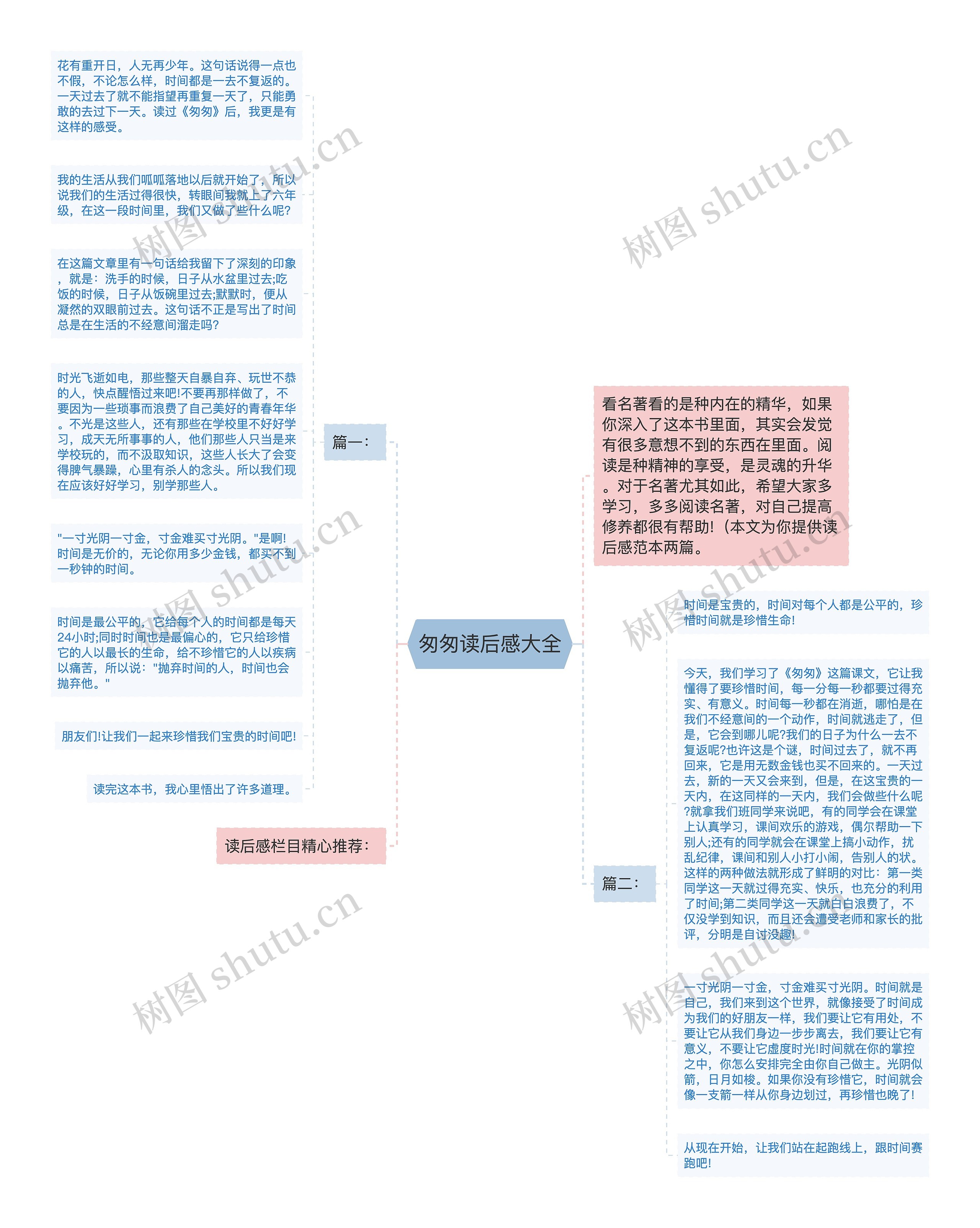 匆匆读后感大全