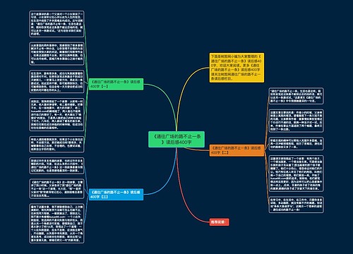 《通往广场的路不止一条》读后感400字