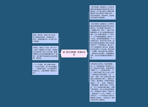 读《百万英镑》有感600字