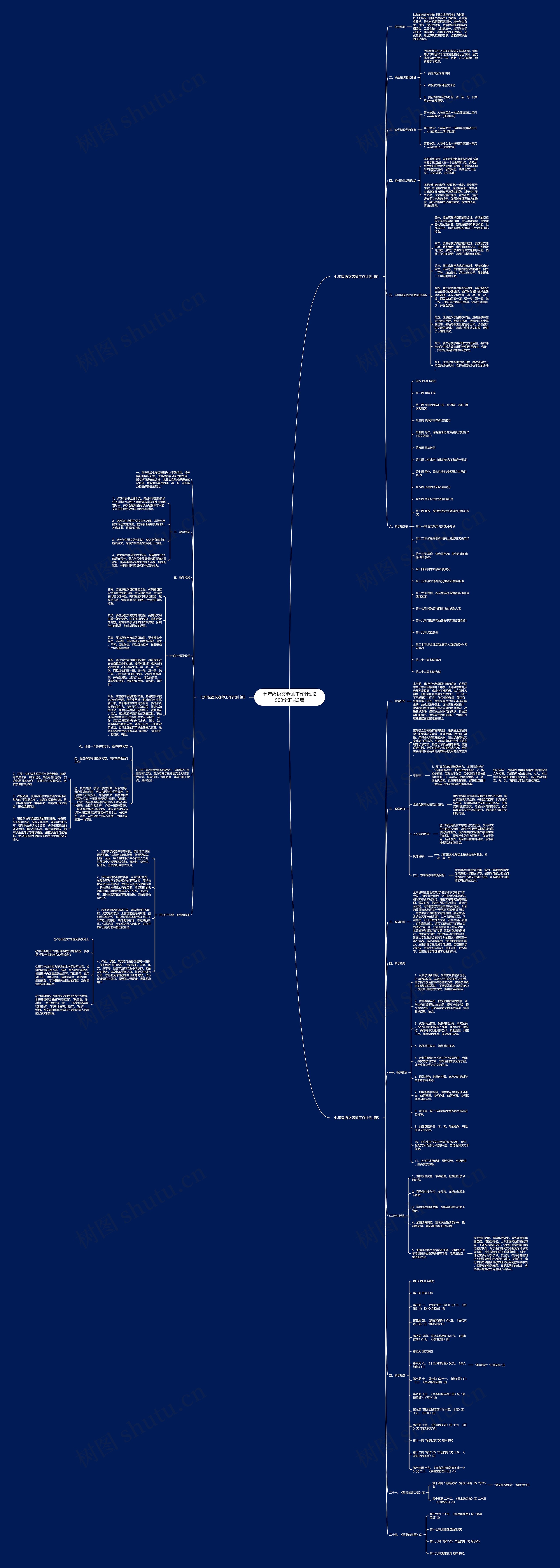 七年级语文老师工作计划2500字汇总3篇思维导图