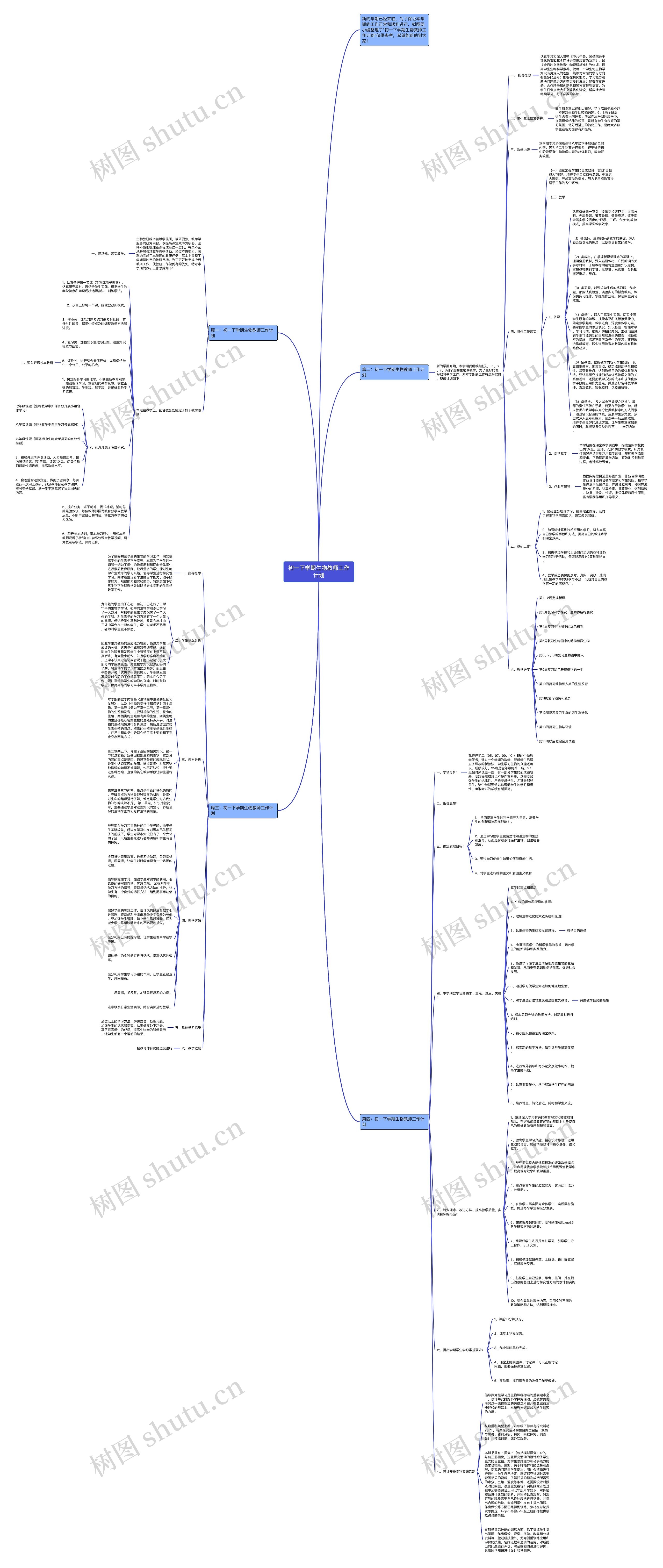 初一下学期生物教师工作计划思维导图