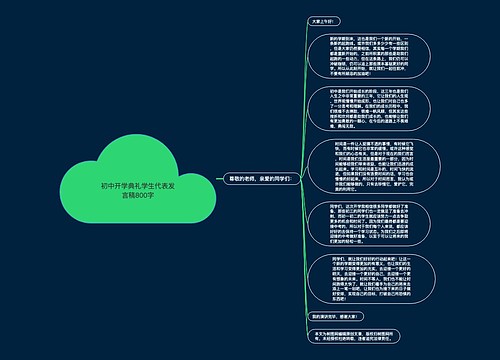 初中开学典礼学生代表发言稿800字