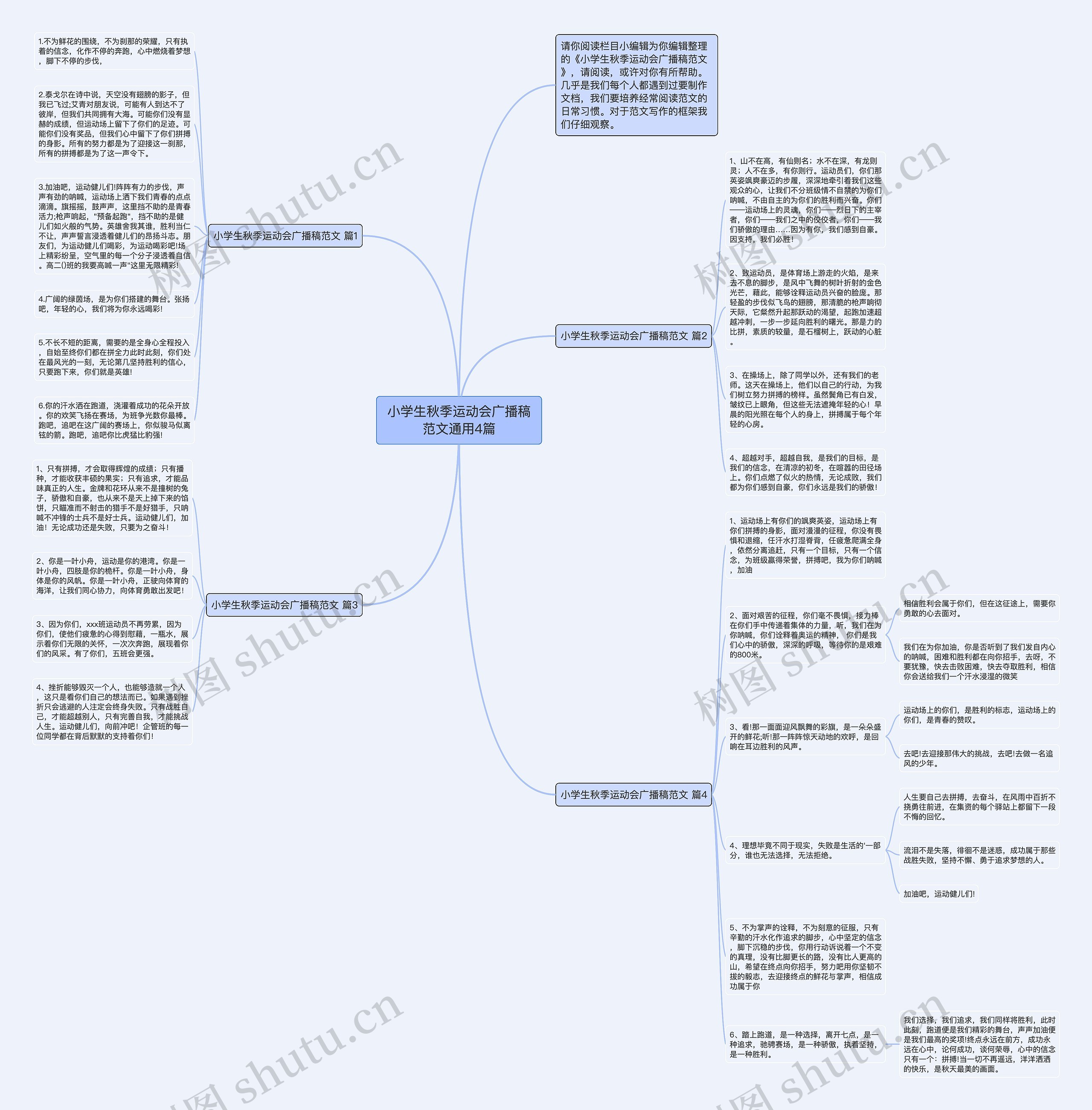 小学生秋季运动会广播稿范文通用4篇思维导图