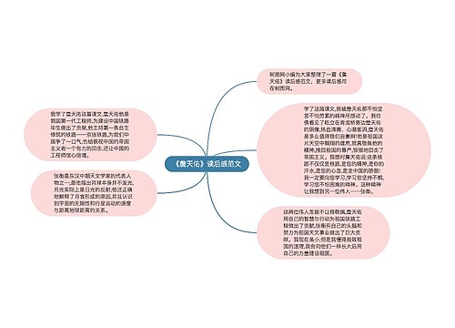 《詹天佑》读后感范文