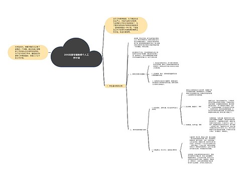 2015年新学期教师个人工作计划