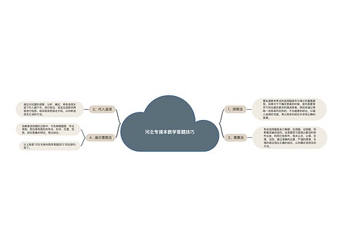 河北专接本数学答题技巧