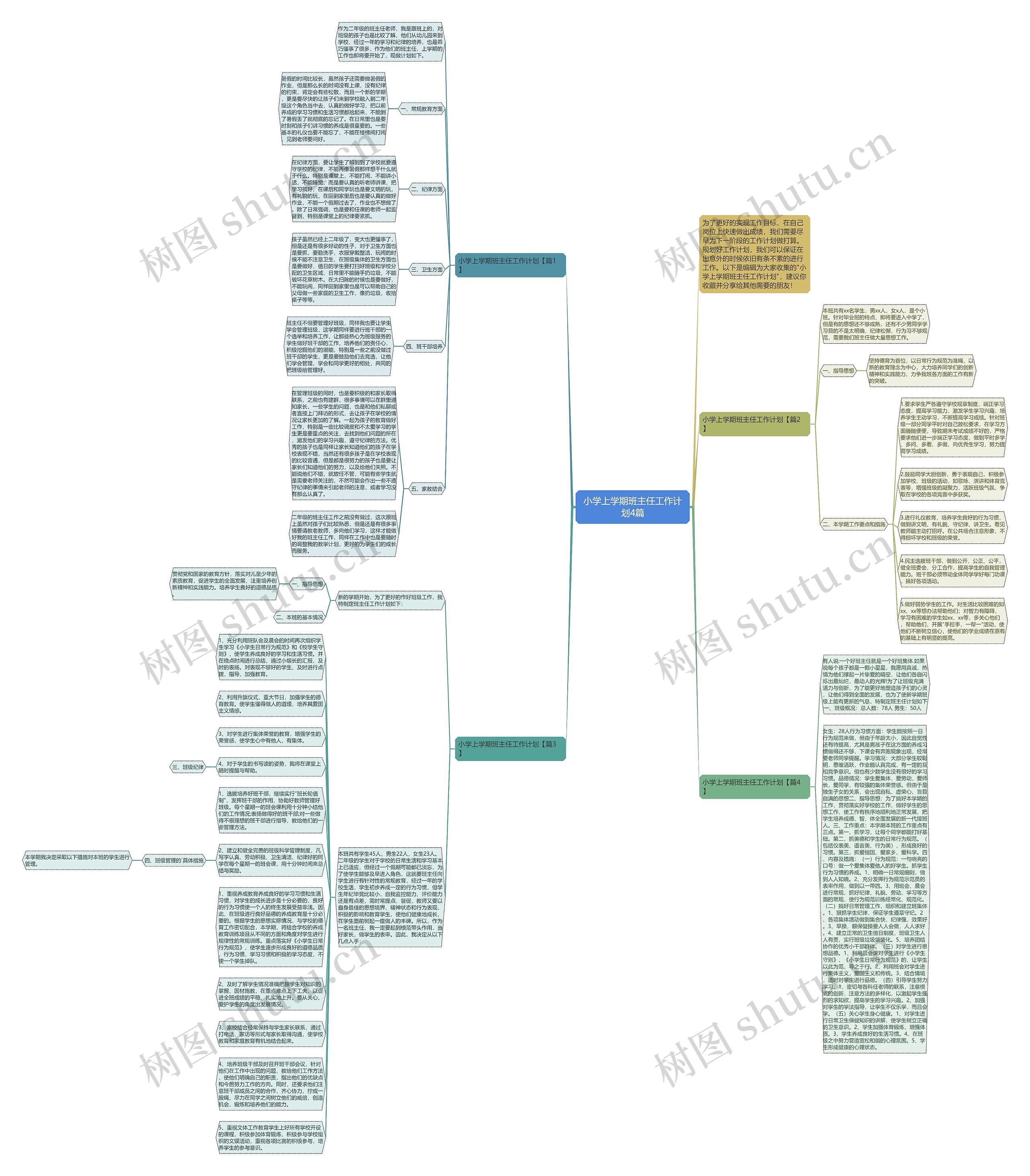 小学上学期班主任工作计划4篇思维导图