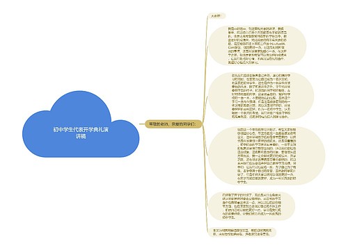 初中学生代表开学典礼演讲稿