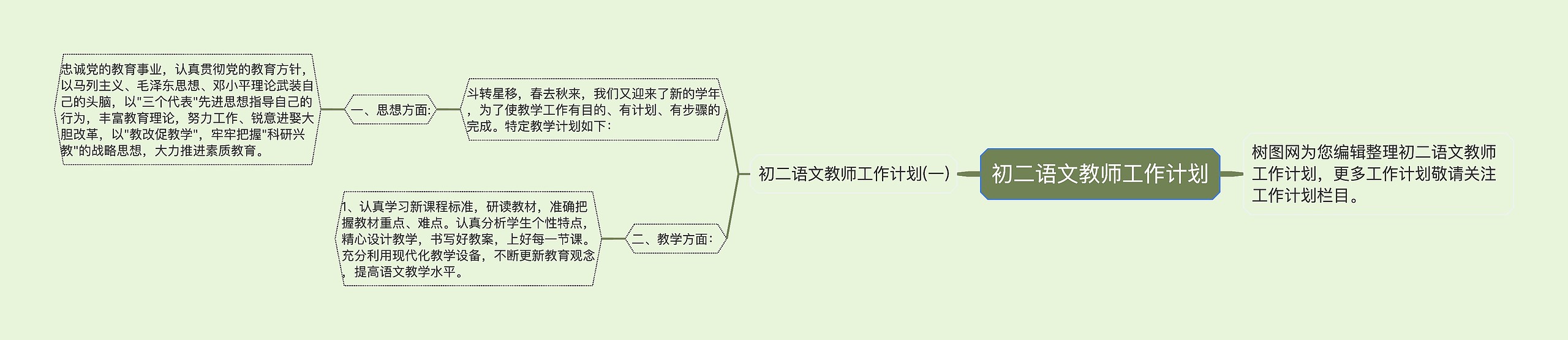 初二语文教师工作计划