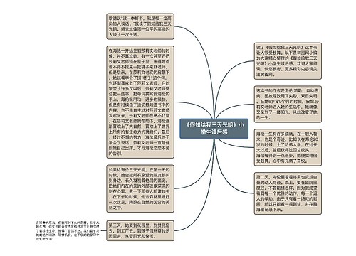 《假如给我三天光明》小学生读后感