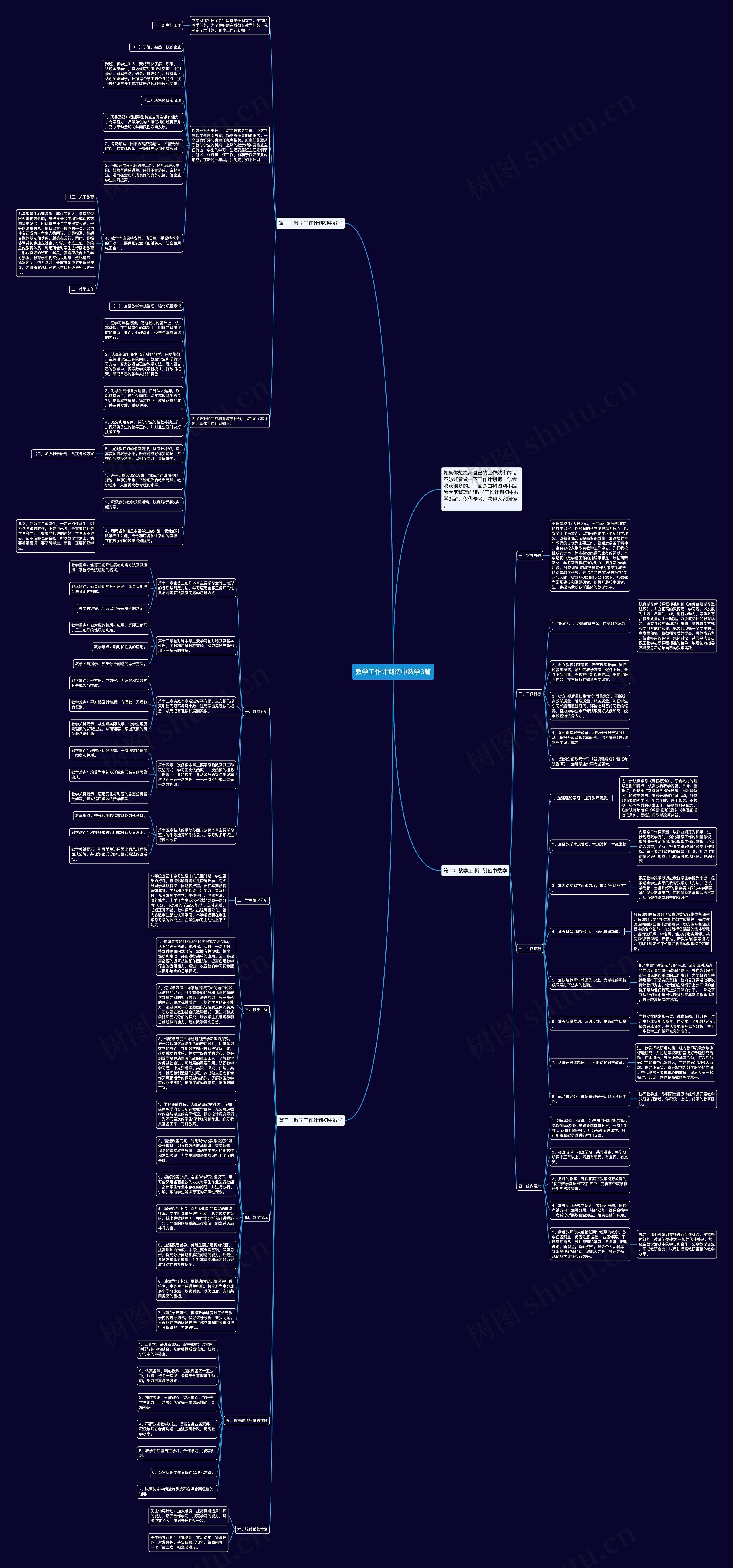 教学工作计划初中数学3篇思维导图