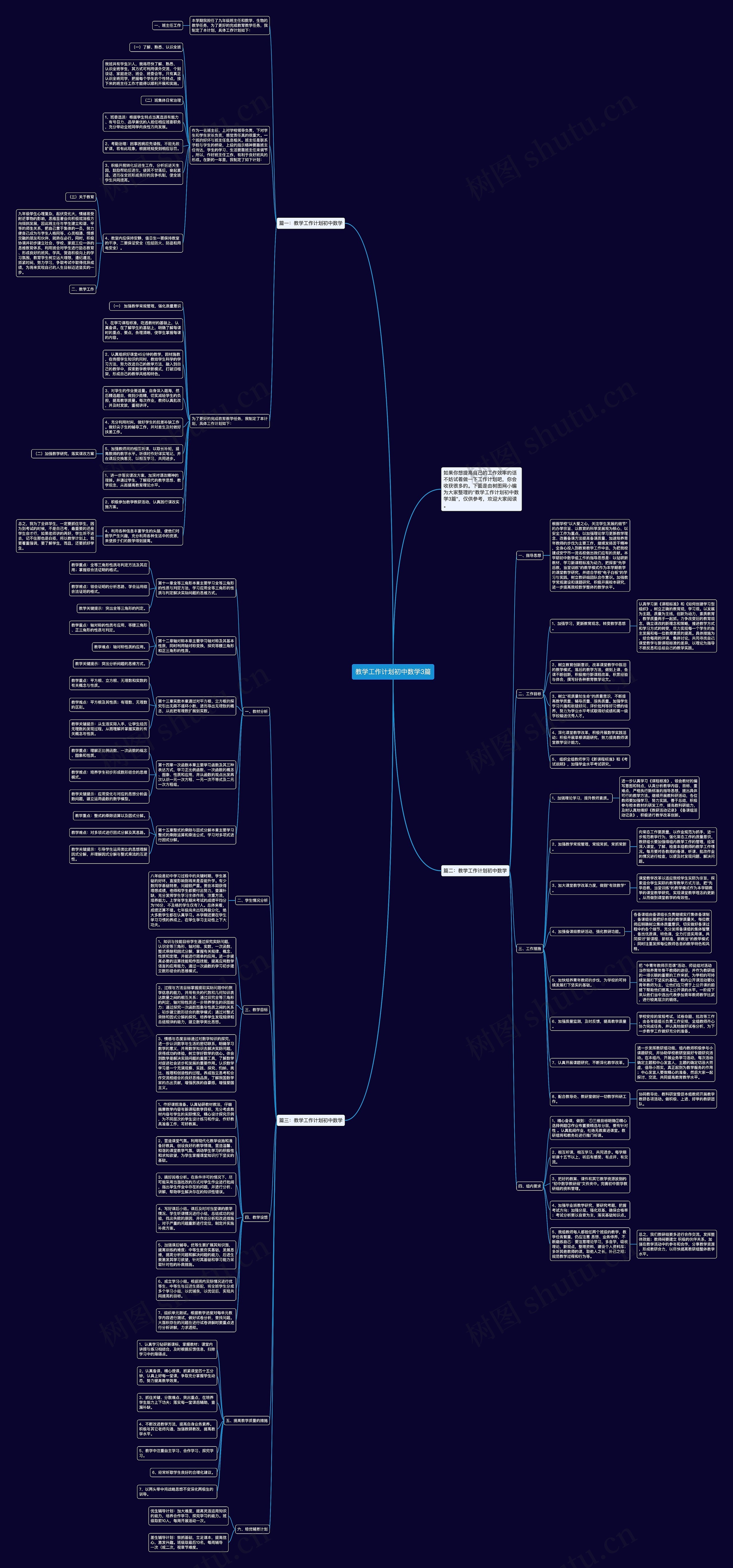 教学工作计划初中数学3篇 教学工作计划初中数学3篇