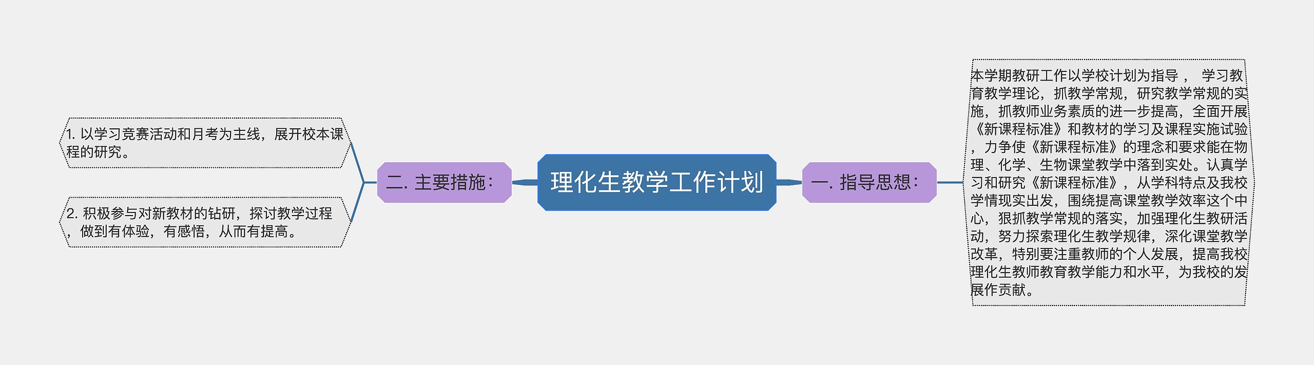 理化生教学工作计划