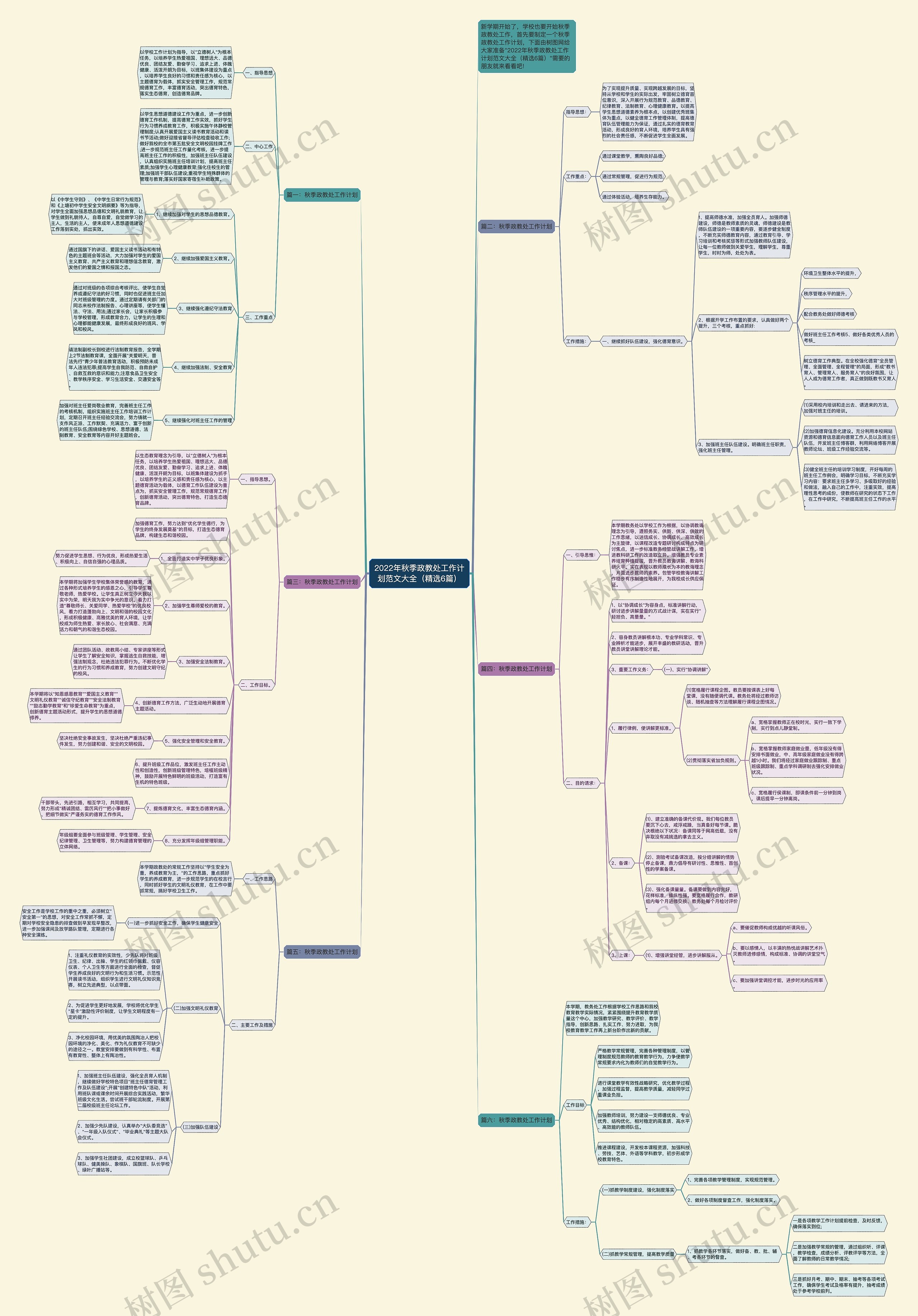 2022年秋季政教处工作计划范文大全（精选6篇）思维导图