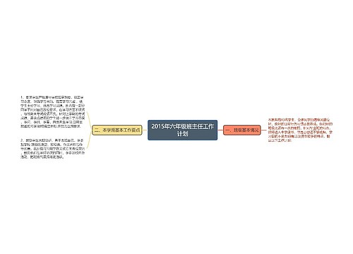 2015年六年级班主任工作计划