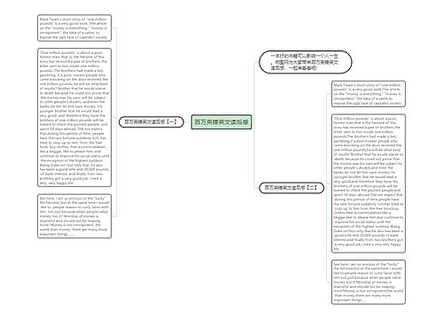 百万英镑英文读后感