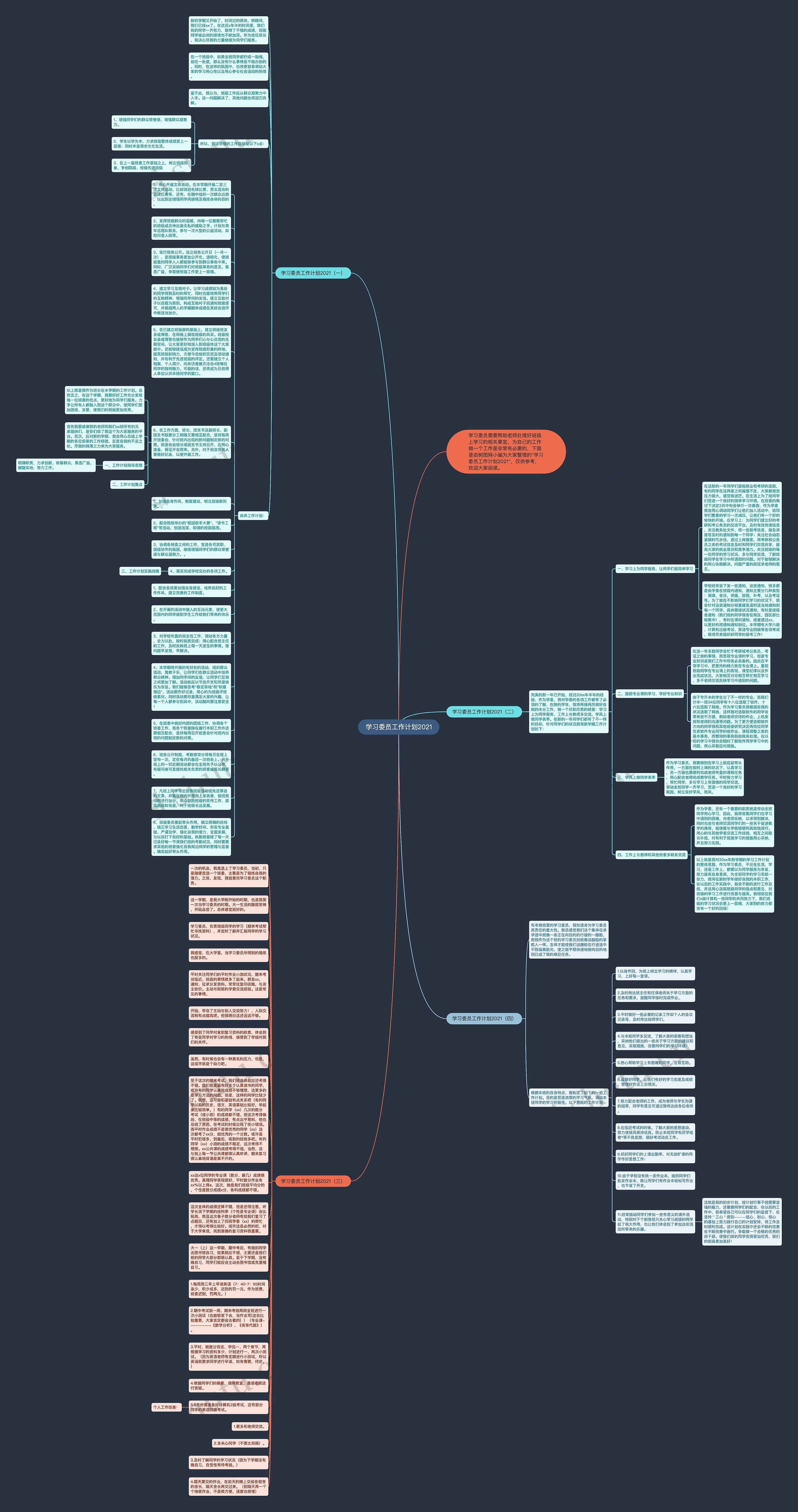 学习委员工作计划2021思维导图