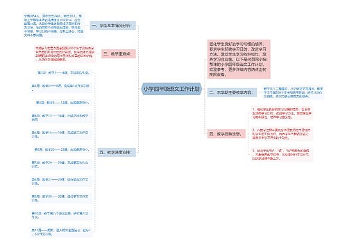 小学四年级语文工作计划