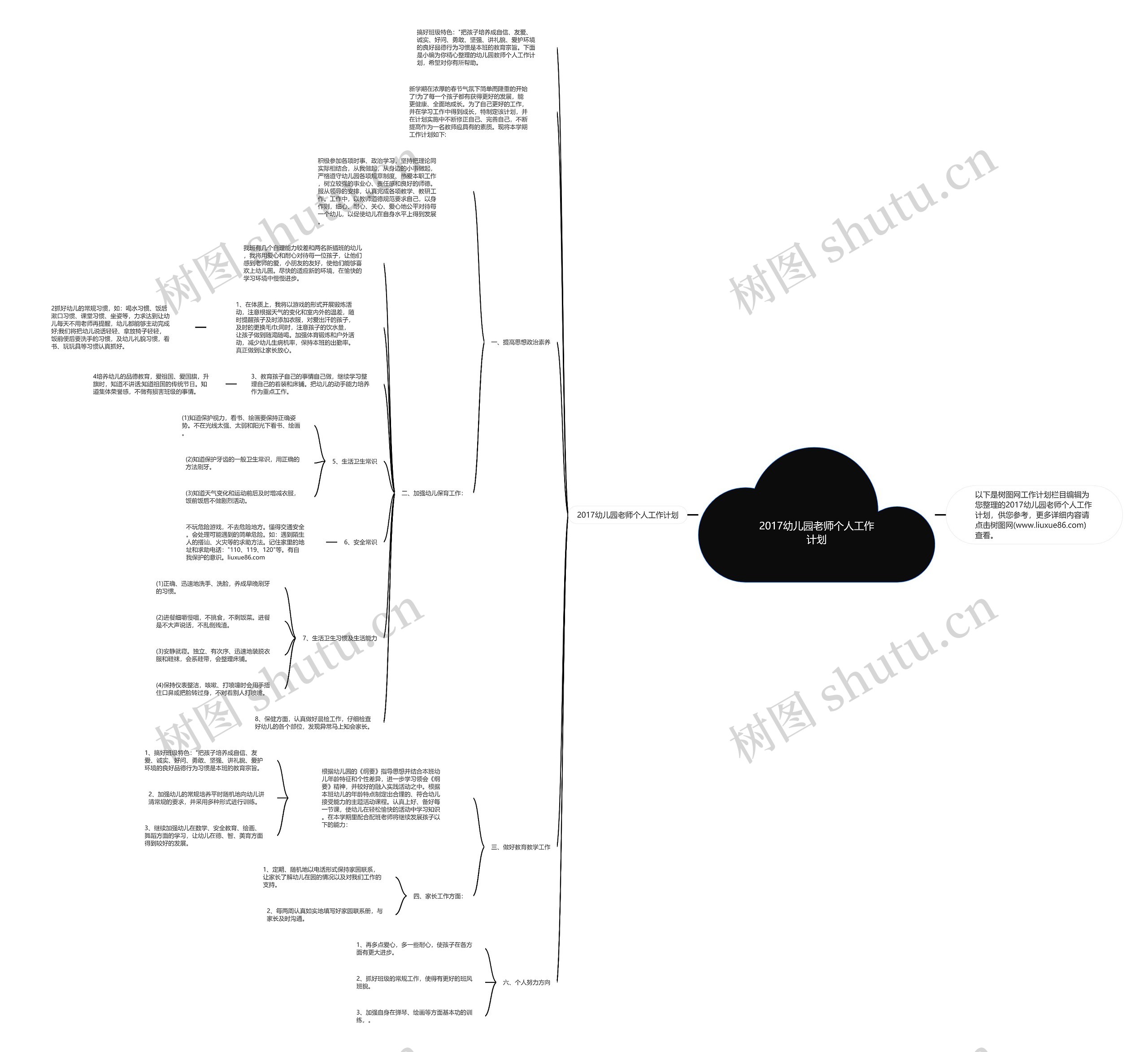 2017幼儿园老师个人工作计划思维导图