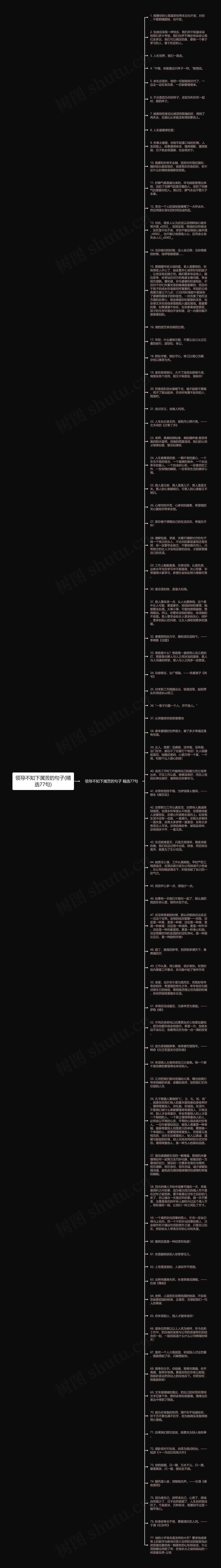 领导不知下属苦的句子(精选77句)