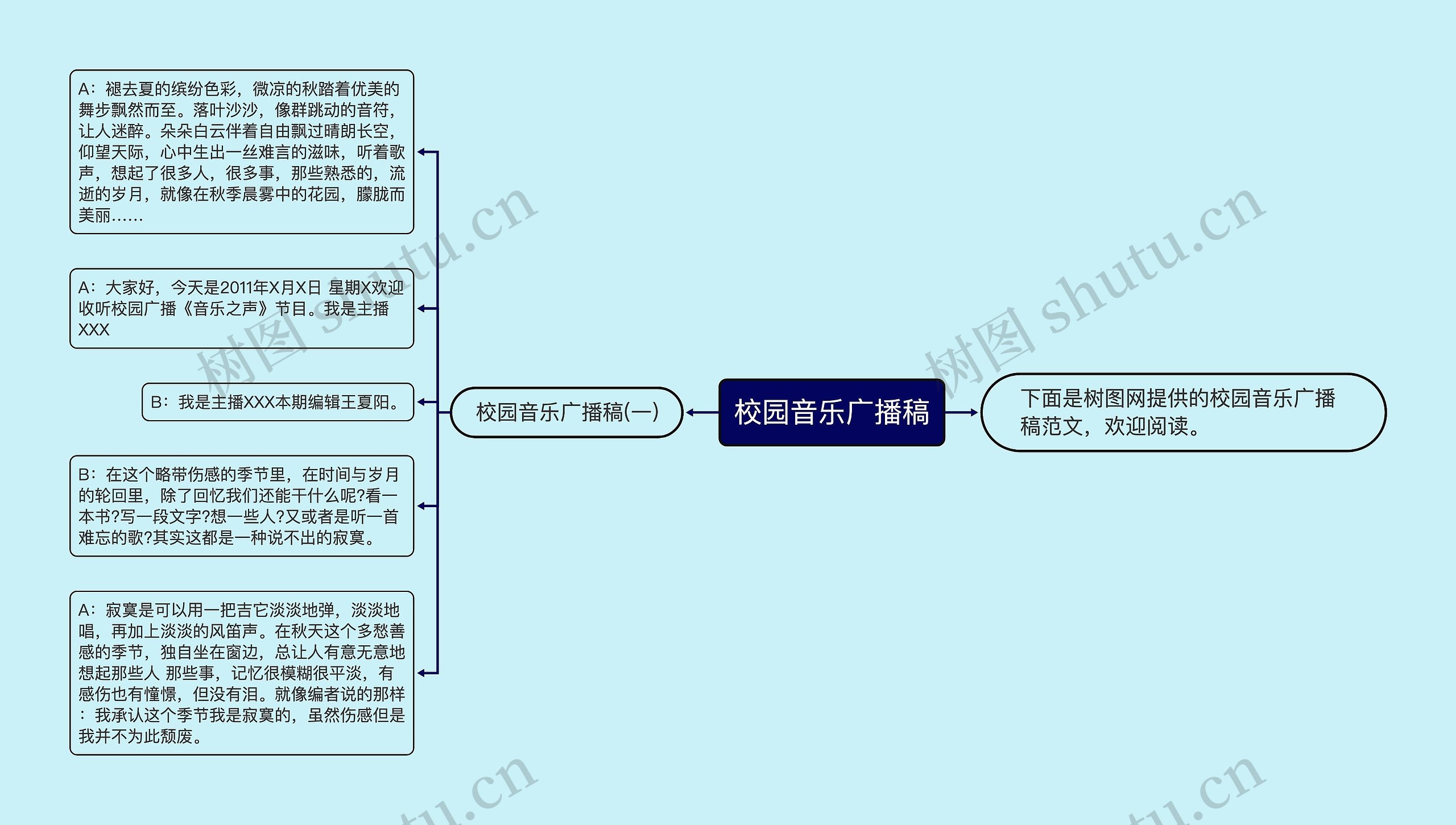 校园音乐广播稿