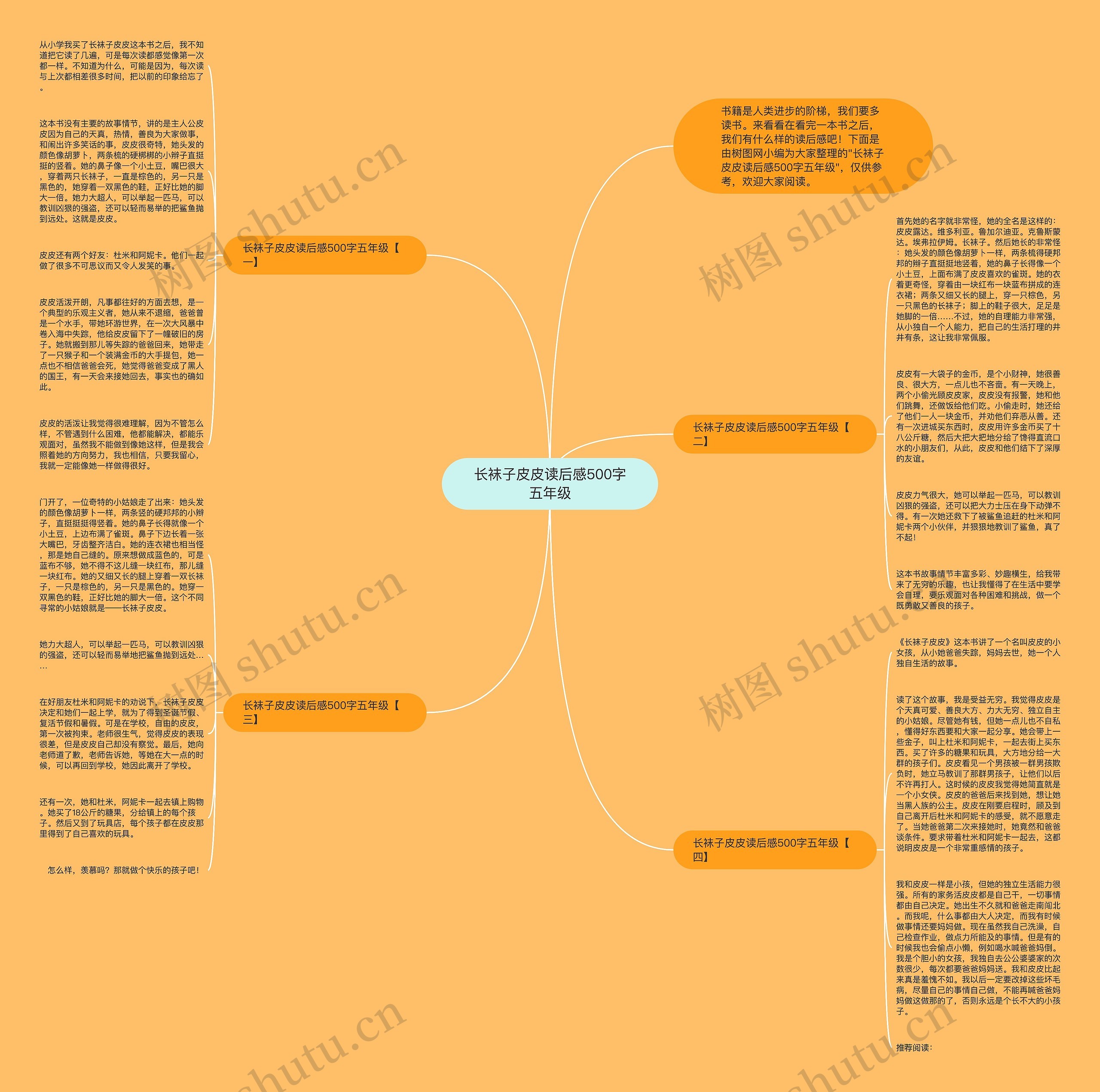 长袜子皮皮读后感500字五年级思维导图高清图 长袜子皮皮读后感500字五年级思维导图
