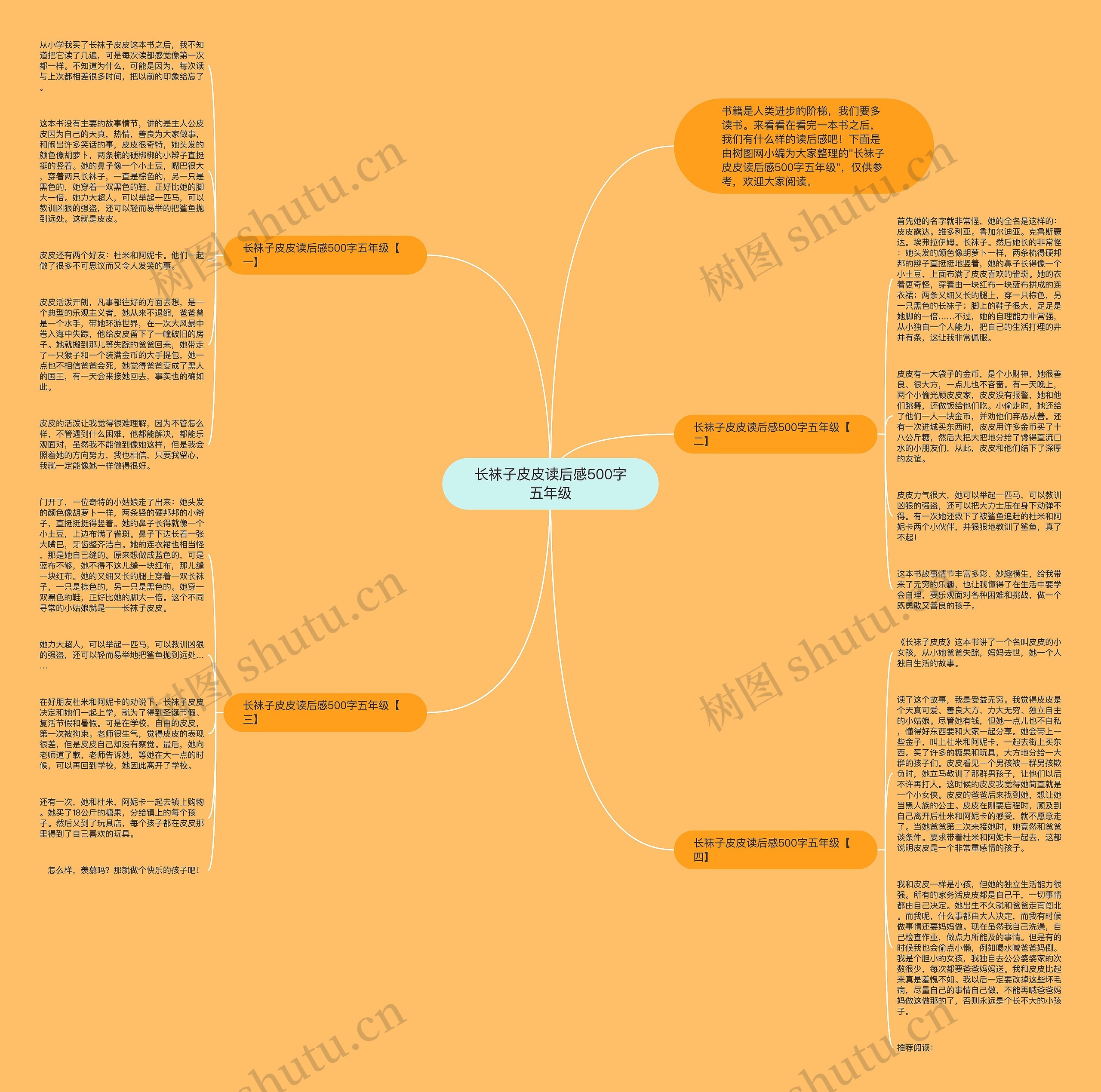 长袜子皮皮读后感500字五年级思维导图