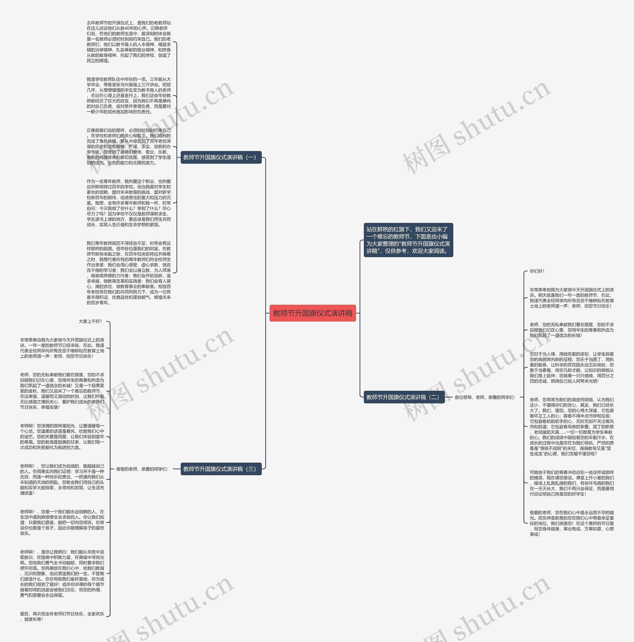 教师节升国旗仪式演讲稿思维导图
