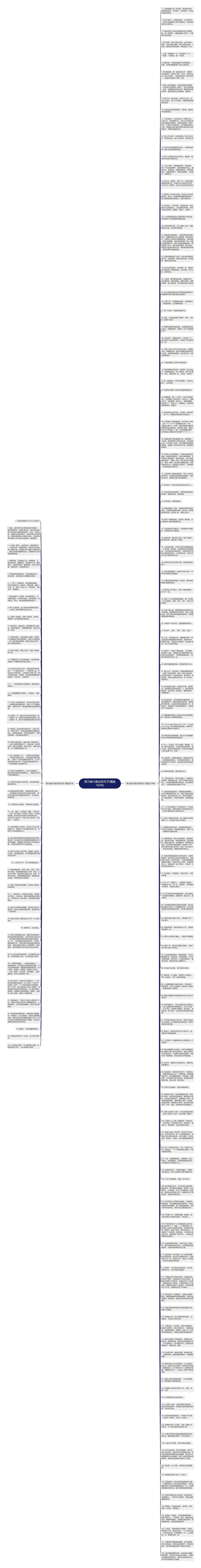 努力奋斗励志的句子(精选183句)思维导图