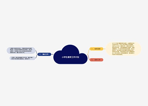 小学生德育工作计划