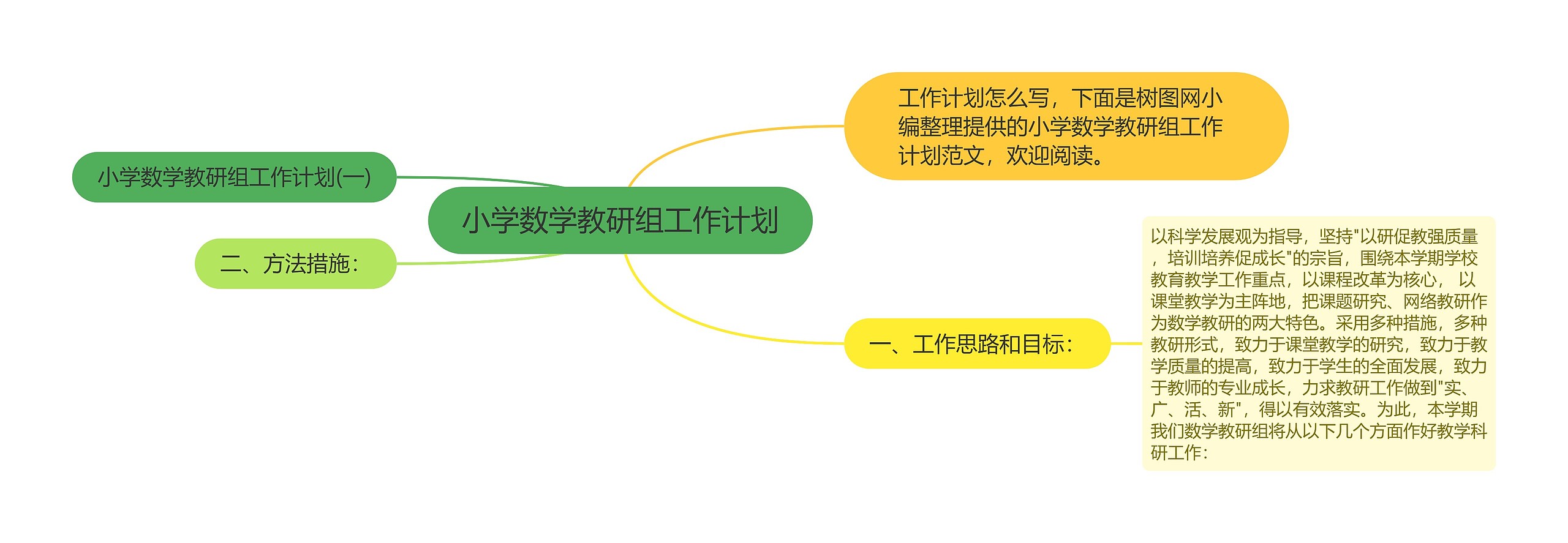 小学数学教研组工作计划