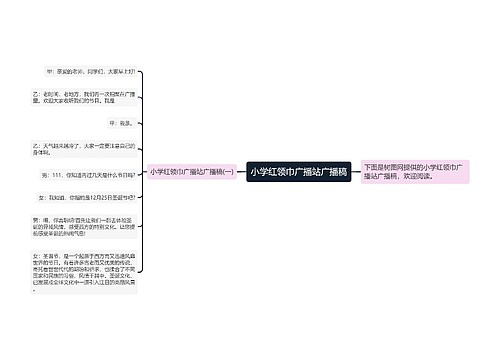 小学红领巾广播站广播稿