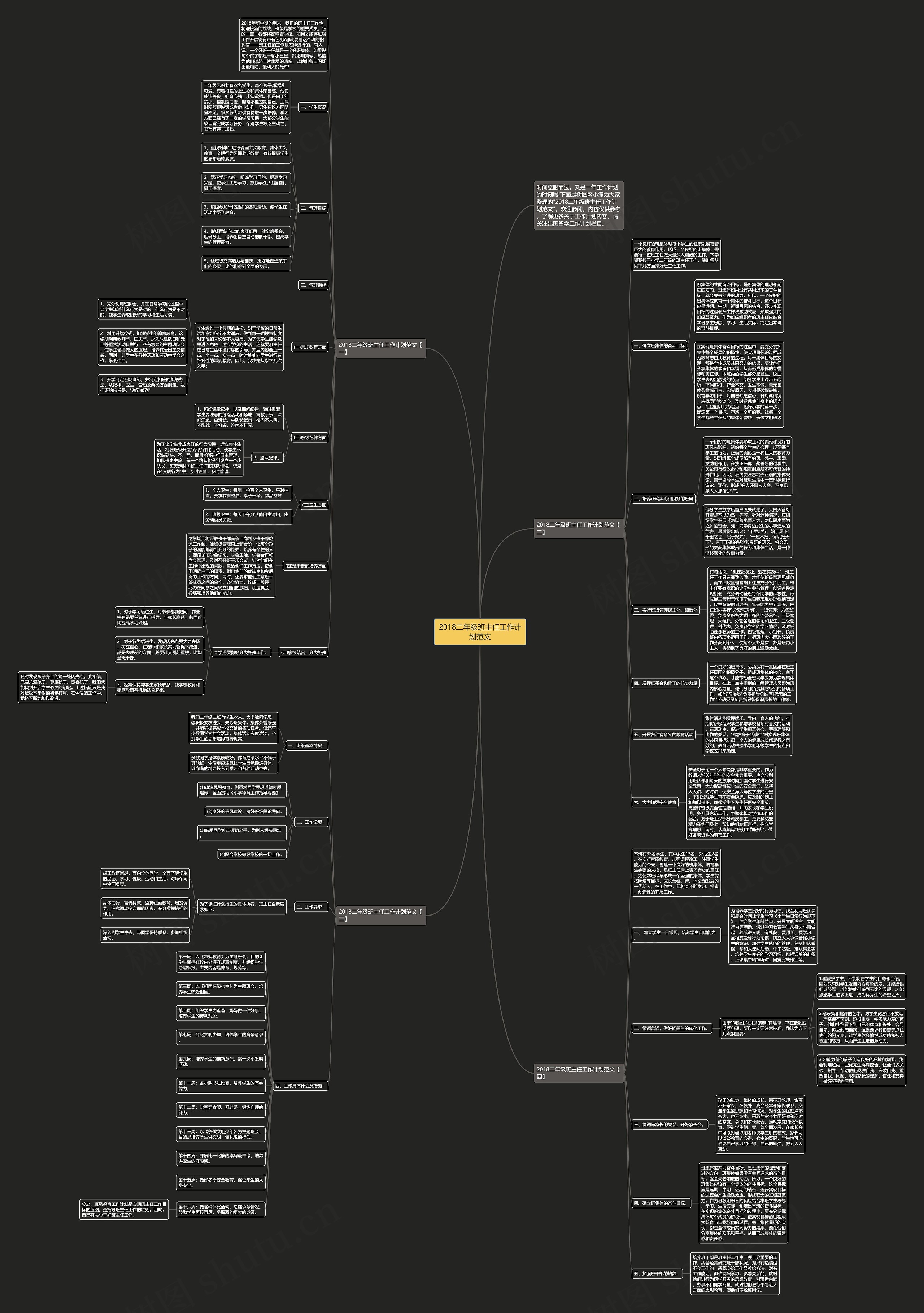 2018二年级班主任工作计划范文