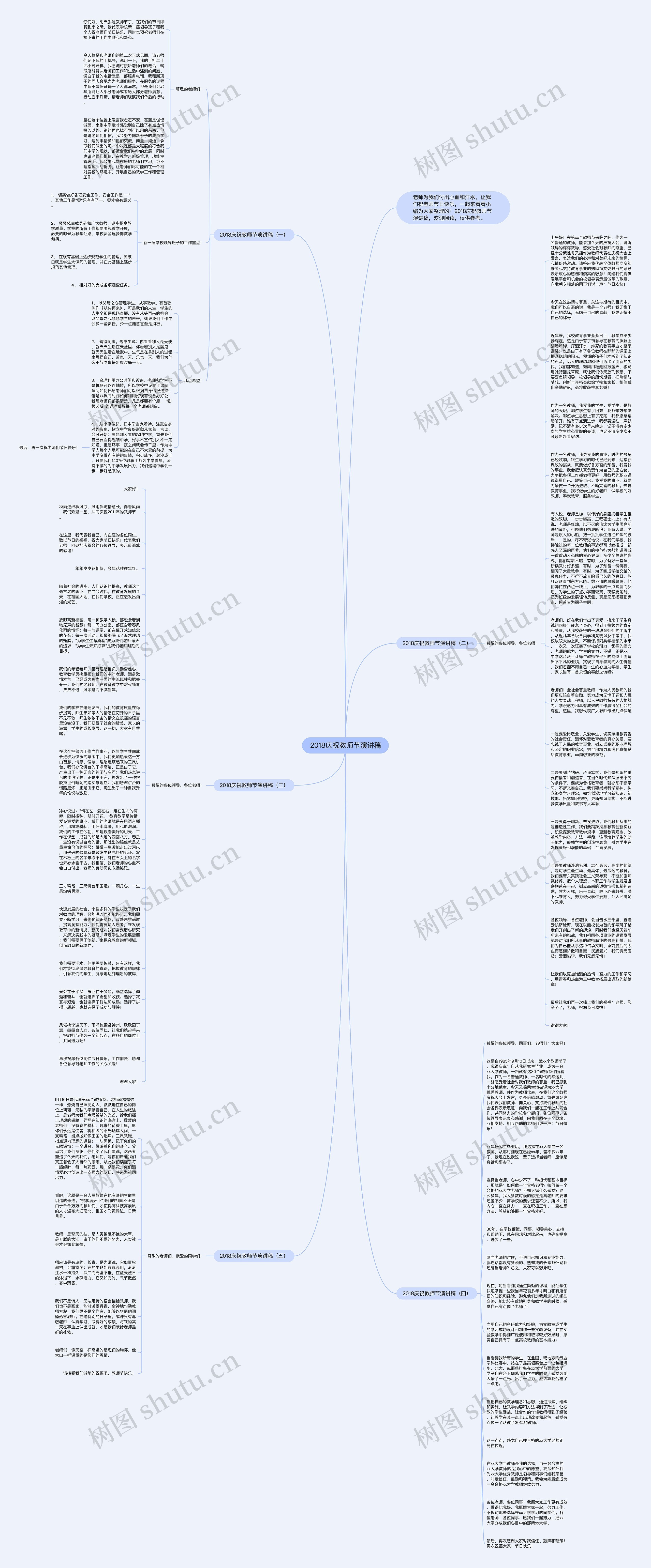 2018庆祝教师节演讲稿思维导图