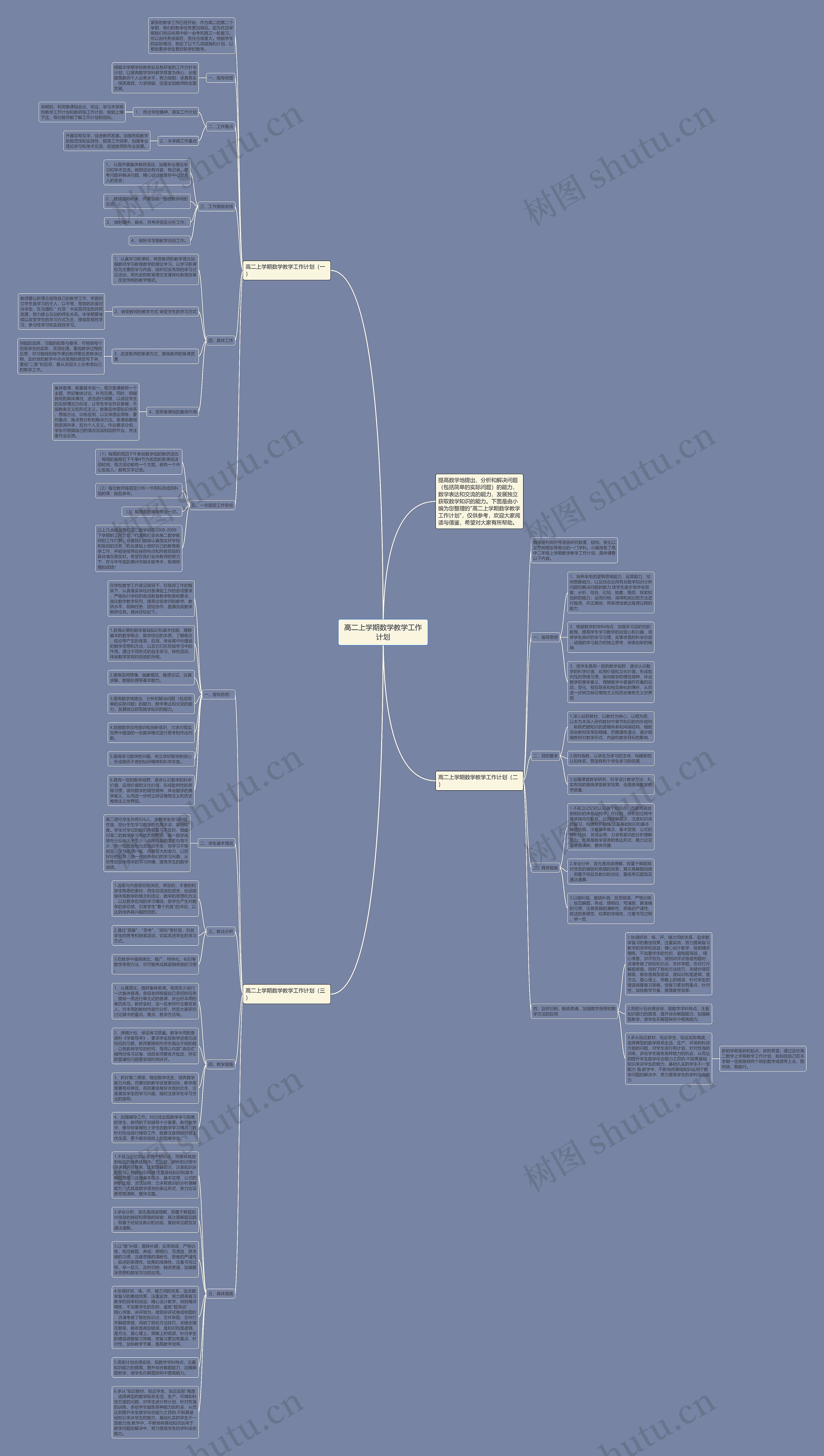 高二上学期数学教学工作计划思维导图