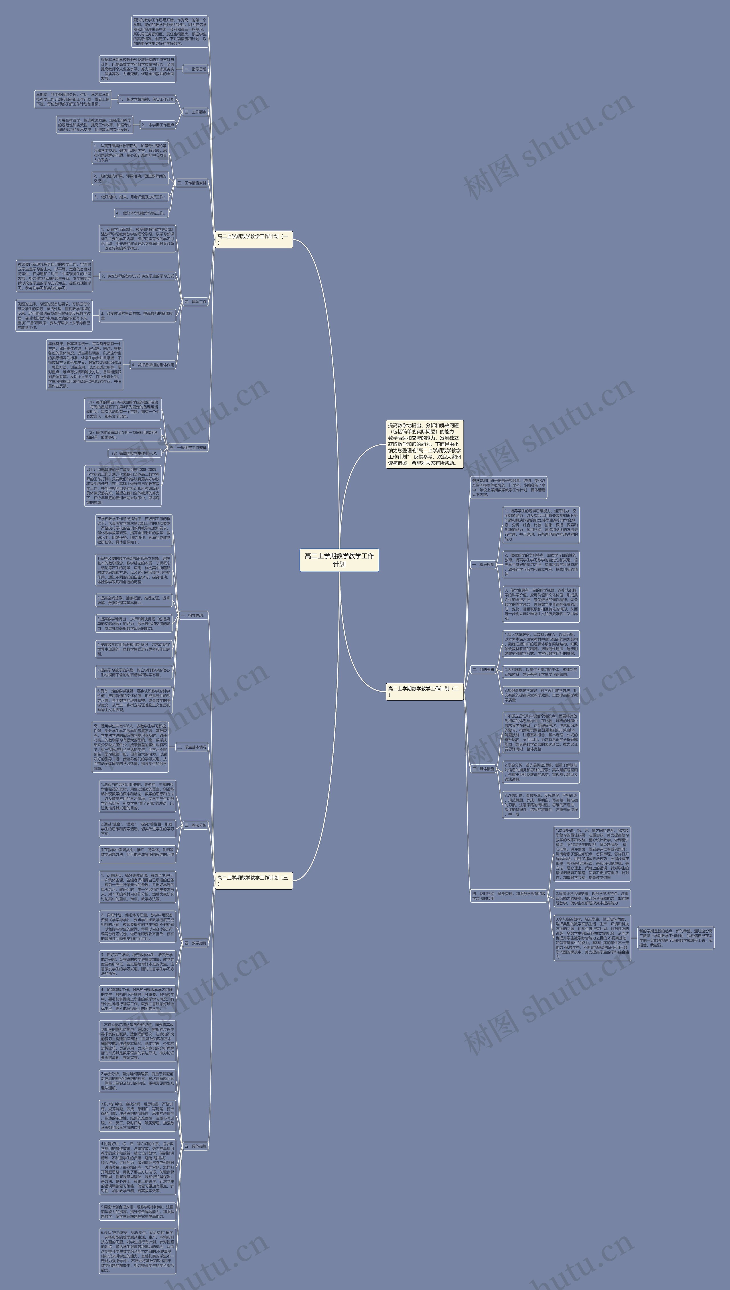 高二上学期数学教学工作计划 高二上学期数学教学工作计划