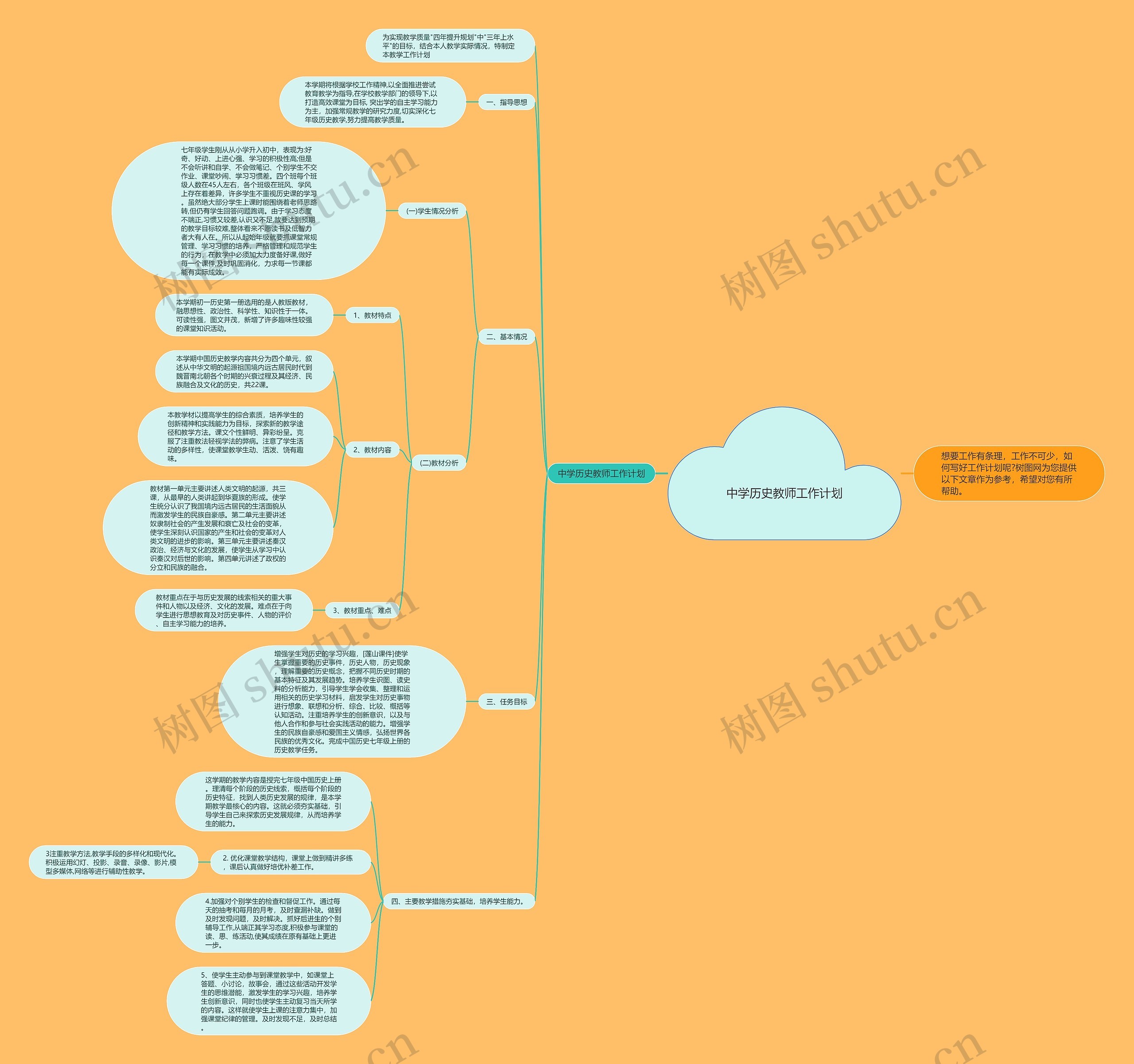 中学历史教师工作计划