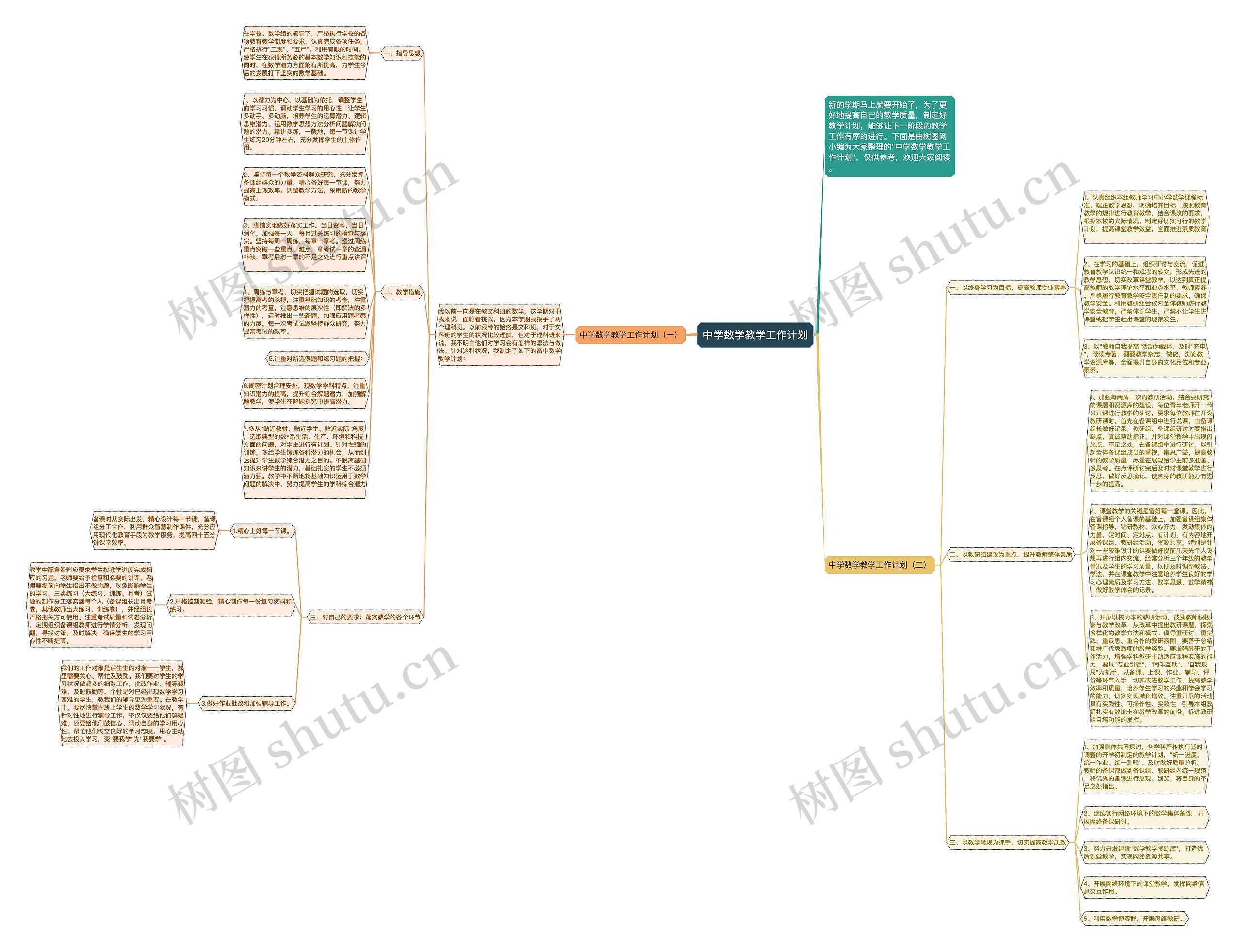 中学数学教学工作计划 中学数学教学工作计划